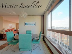 Appartement de standing à Paris 15eme arrondissement