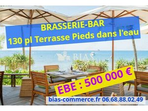 Vente fonds de commerce