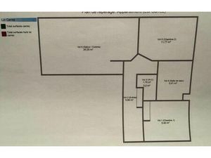 Location appartement 3 pièces 64 m² à Plomeur (29120)