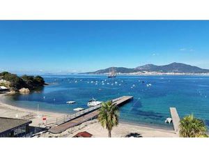 RIVE SUD INVESTISSEMENTS