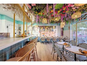 Annonce commerce à vendre