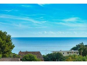 Achat : Maison (83380)