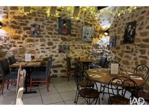 Annonce commerce à vendre