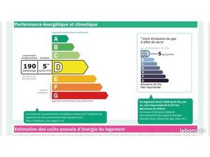 Maison DPE D à rafraîchir