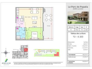 Programme Neuf - Appartements avec terrasse - Le Parc Papalia Lucciana
