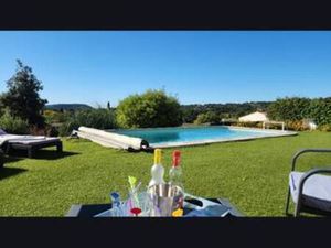 Le Castellet (83330)