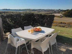 Location mobilité/étudiant