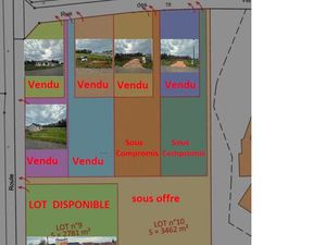 Terrain Constructible plat 2729 m² à Biozat – Zone pavillonnaire ensoleillée