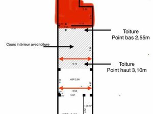 Local commercial Rare à la Location