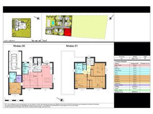 Maison à vendre LA RAVOIRE 5 pièce(s) 127m2 632 000€