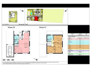 Maison à vendre LA RAVOIRE 5 pièce(s) 107m2 408 000€