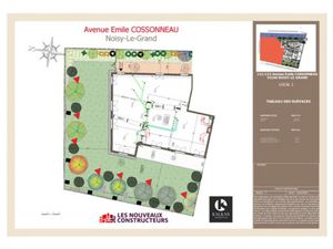 Location Noisy-le-Grand