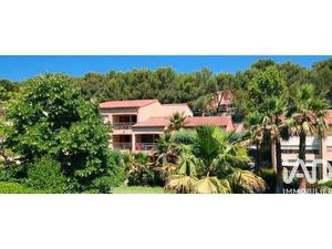 Vente Appartement T1 Piscine à Bandol (83150) : à vendre T1 Piscine / 18m² Bandol