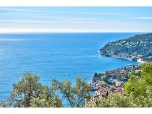 Annonce appartement à vendre