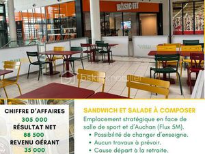 Fonds de commerce à Meaux