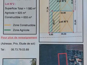 Ventes de terrains