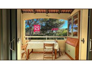 Achat Appartement 1 pièce 21m² ST RAPHAEL 83700