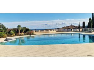 Achat : Appartement (83520)