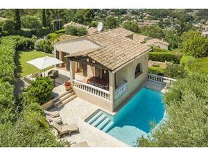 Achat : Maison (06250)