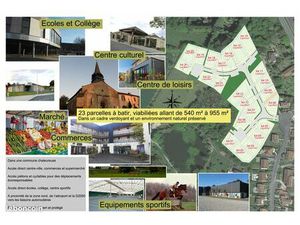 Terrains libres constructeurs Couzeix