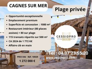 Vente fonds de commerce