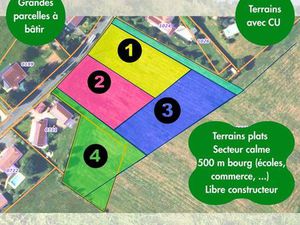 Terrains à bâtir