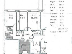 Issy-les-Moulineaux (92130)