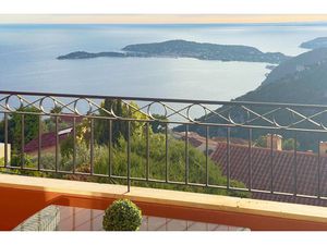 Annonce appartement à louer