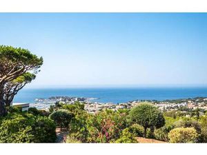 Achat : Appartement (83150)