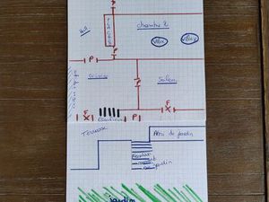 Apprtement F3 avec jardin