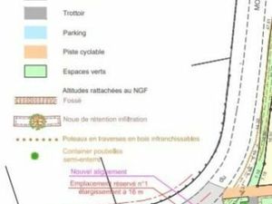 Terrain 890 m² Parentis En Born