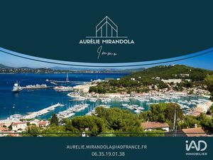 Vente Murs commerciaux 270 m²