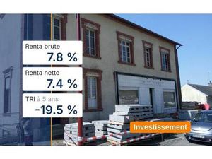 Trackstone - Biens vendus occupés