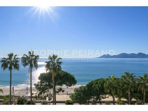 Annonce appartement à vendre