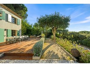 Annonce maison à vendre