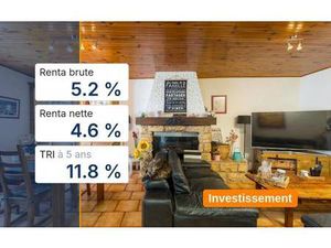 Trackstone - Biens vendus occupés