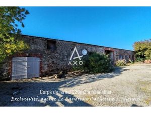 Annonce commerce à vendre