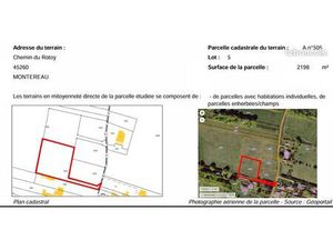 Terrain constructible