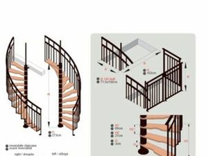 Recherche maison / appartement