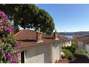 Annonce appartement à vendre