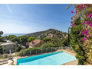 Annonce appartement à vendre