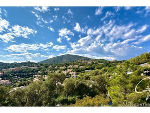 Annonce appartement à vendre