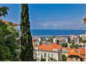 Annonce appartement à vendre