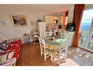 Annonce appartement à louer