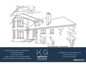 Propriété 10 pièces 233 m²