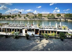 Annonce commerce à vendre