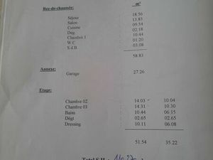 Vente maison habitation