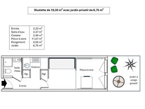 Nanterre Préfecture : Studette de 19 30 m2 meublée et équipé