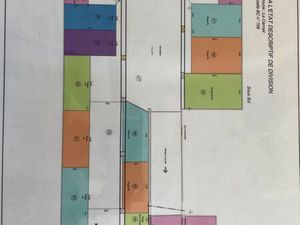 Places de parking 2 roues