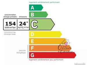Maison 5 pièces 87 m²